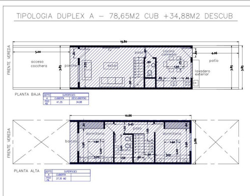 Imagen 10 de 12 de Duplex En Paso Del Rey A Estrenar
