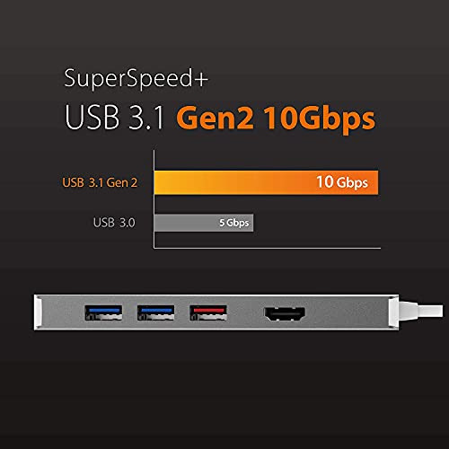 Hub Usb-c 9 En 1 J5create, Adaptador Tipo C Superspeed+ Gen
