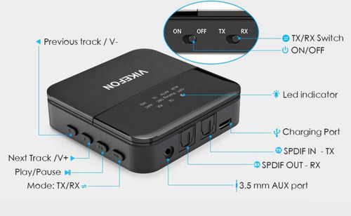 Imagem 3 de 5 de Transmissor Receptor Audio Bluetooth 5.0 Rca Spdif Aux