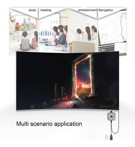 Adaptador/receptor De Pantalla Inalámbrico Para Duplicación