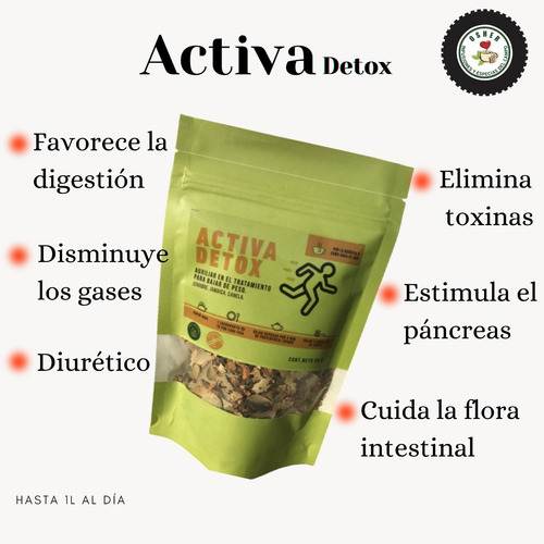 Activa Detox