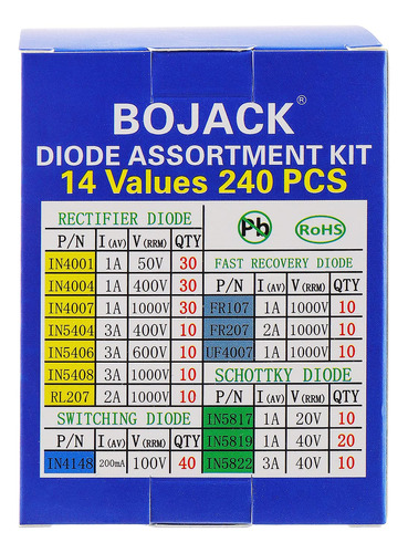 El Kit Surtido De Diodos Bojack 14 Value De 240 Piezas Co...