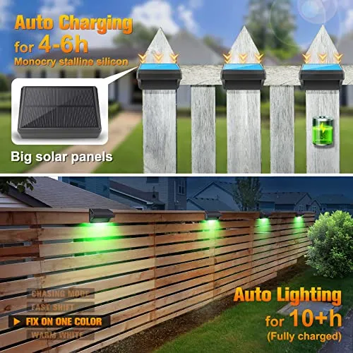 Luces Solares Para Vallas Aulanto, Color Blanco Cálido Y Mod