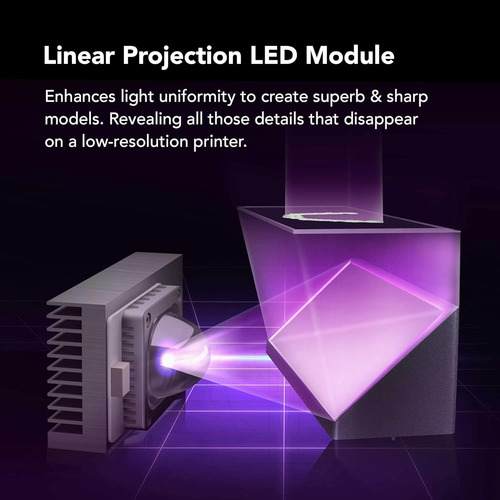Phrozen Sonic Mini 8k Lcd Resin 3d Printer, Resolución Más A