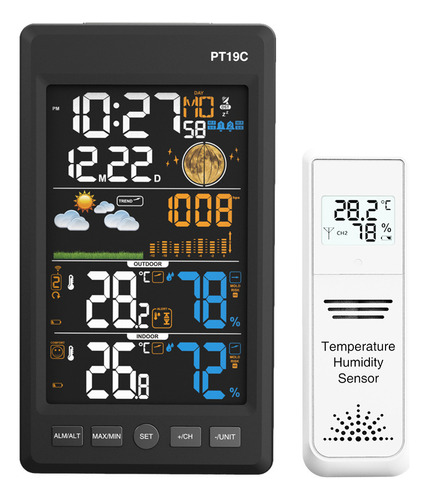 Enchufe De La Ue, Estación Meteorológica, Temperatura, Humed