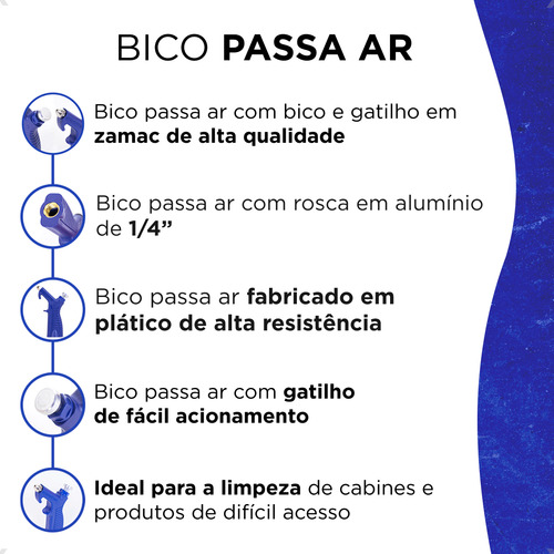 Kit Bico Passa Ar E Pino De Engate Reforçado Gatilho 1/4