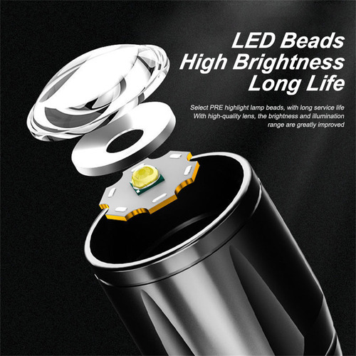 Linterna Led Portátil Recargable Con Zoom Penlight Yv