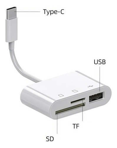Lector De Tarjetas De Memoria Sd Tf Con Usb 3 En 1 Adaptador