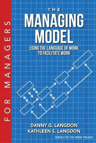 The Managing Model : Using The Language Of Work To Facilitate Work, De Danny G Langdon. The Work Trilogy, Vol. 2. Editorial Performance International, Tapa Blanda En Inglés