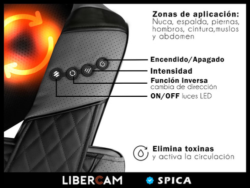Imagen 7 de 10 de Masajeador Electrico Spica S-150 Cervical Espalda Pies Cabez