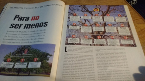 Revista Veintiuno Nº 14  1998  Familiares En  El Estado