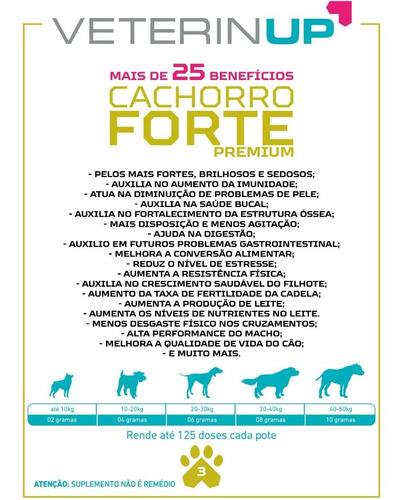 Vitamina Para Abrir O Apetite Cachorro Forte 250g