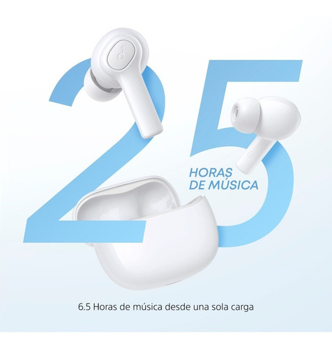 Imagen 4 de 10 de Auriculares In-ear Inalámbricos Bluetooth Soundcore R100 Ipx