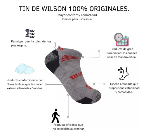 Calcetines Wilson Tin Adulto 3 Pares Cortos Deportivos