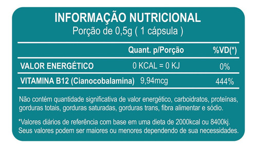 Kit para combatir la anemia, vitamina B12, hierro para hombres y mujeres, 500 mg, sabor a sulfato ferroso y vitamina B12