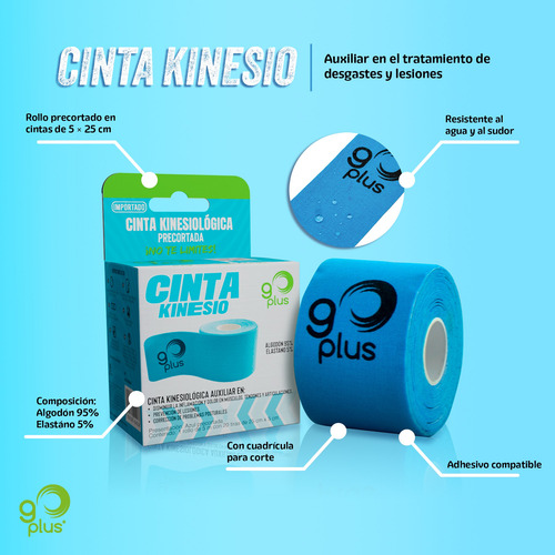 Cinta Kinesiológica Azul Go Plus 5m Pre-cortada