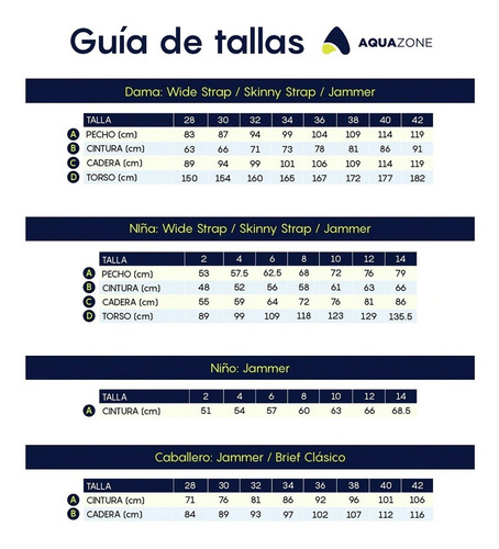Imagen 3 de 6 de Traje De Baño Dama Basic Solid Jammer Espalda Cuadrada Azul