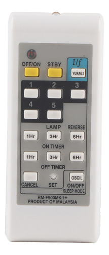 Controlador Abs Blanco Universal Ventilador Eléctrico Contro