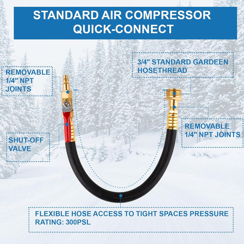 Kit De Acondicionamiento De Invierno Rv De 17 Pulgadas Con C