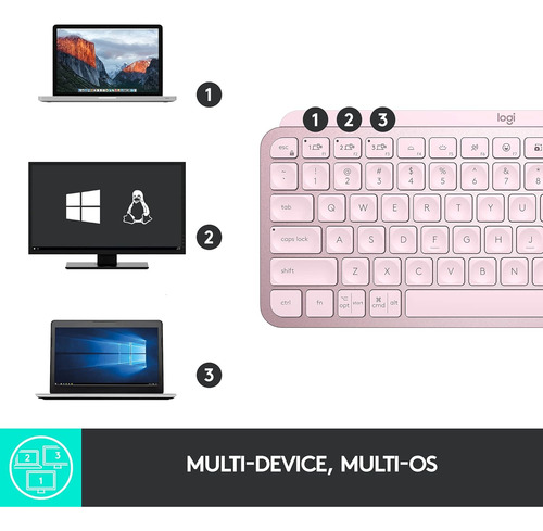 Mini Teclado Logitech Mx, Iluminado, Inalámbrico, Recargable