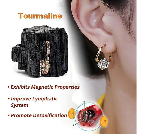 3par Pendientes De Germanio Magnetology Lymphatic Adelgazar