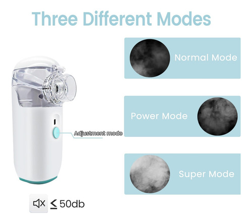 Nebulizador Portátil Para Mascotas Usb, 2 Tipos De Máscaras