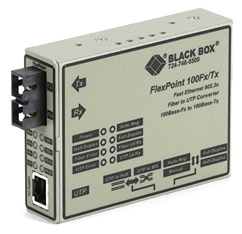 Black Box Flexpoint Modular Media Converter 100base Tx