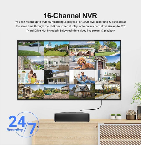 Grabador Nvr Onvif Sricam Shrihome Nvs003 16 Canales 4k