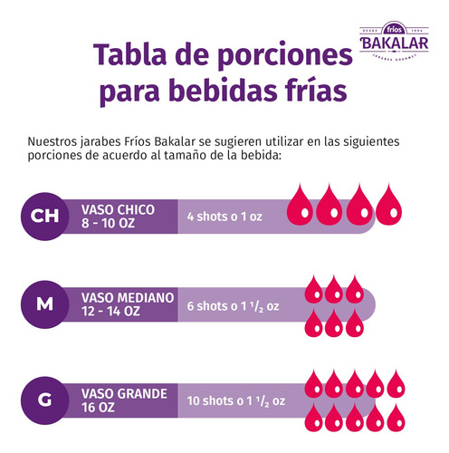 Jarabe Mazapán Fríos Bakalar 750ml