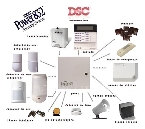 Kit Alarma Dsc Power 1832 Teclado 1555rkz + Accesorios