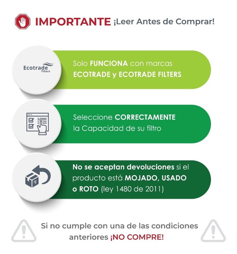 Kit 4 Repuestos Ecotrade F. Filtro Purificador Agua 14 Lts