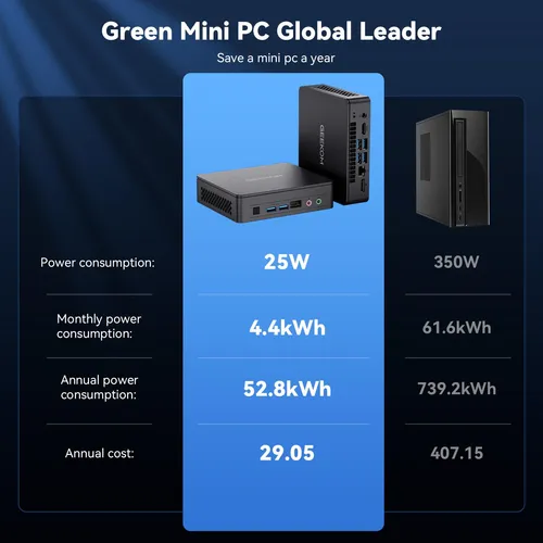 Mini Pc Geekom Air12 Lite, Intel 12ª Gen, 8gb Ram