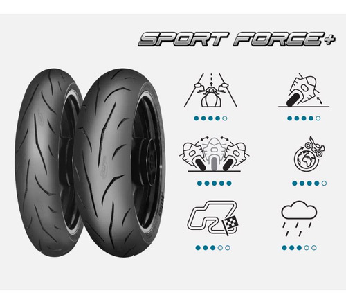 Llanta Mitas Trasera 190/50zr17 Tl 73w Sport Force + Mitas