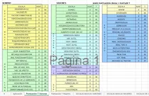 Comprar Test Mmpi 2 Psicologos Cuerpo Medico Forense Version Pro