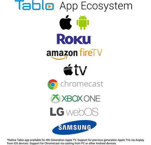 Grabador De Vídeo Digital Tablo, Dual Lite, Wifi, Tv En Dire