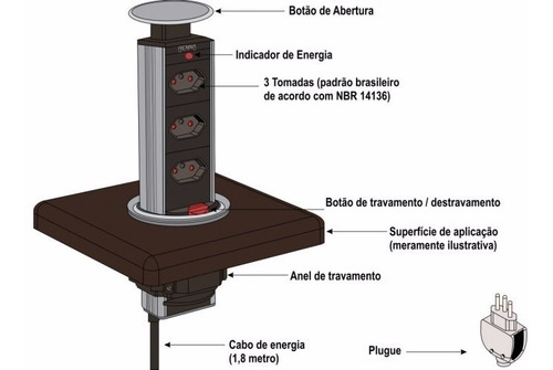 Tomada Torre Totem Multiplug Bancada Mesa Balcão Cozinha