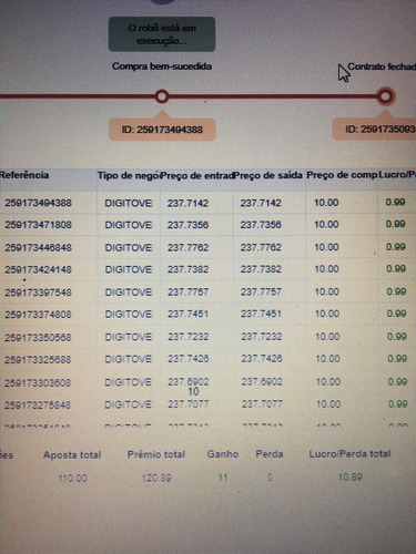 Imagem 4 de 4 de Robô Atenas 90% Assertividade