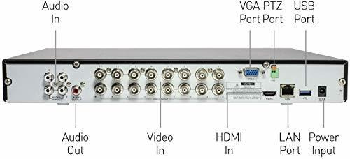 Swdvk Wl Seguridad Dvr Canal Cable Vigilancia Hd Disco 1p