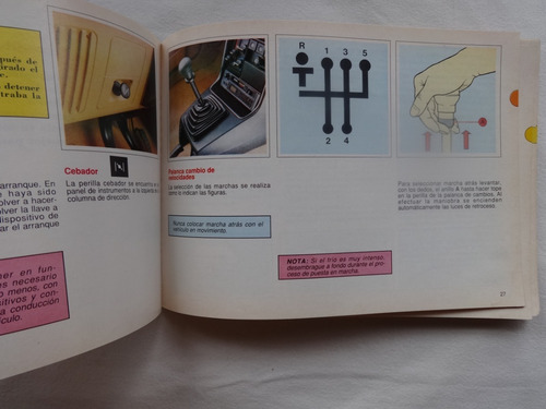 Manual Guantera Renault 9/11 R9 11 1994 Instruccion Catalogo (Usado)