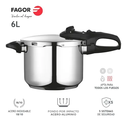 Combo Fagor Olla A Presión Dúo 6l + Set Cocina Vivant 4 Piez