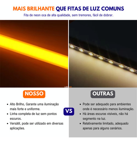 Fita Led Branco Neon 100 Metros Mangueira Flexivel Luz Branco-neutro Tensão de operação
