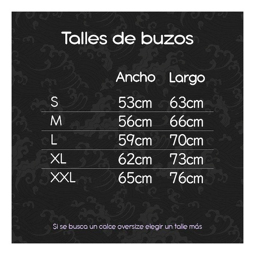 Imagen 5 de 7 de Buzo Hoodie Akira Tetsuo Shima Gastovic Anime Store