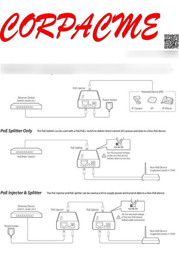 Inyector Poe Gigabit Tp-link Tl-poe150s Acme