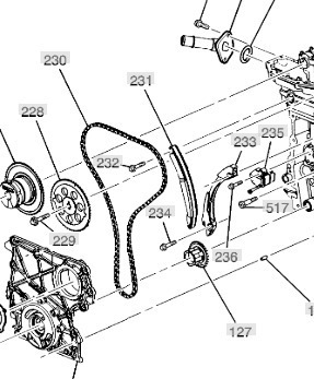 Imagen 3 de 7 de Kit De Tiempo De Trailblaizer 4.2 V6
