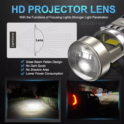 - Mini Lente Proyector 2 × H7 H8 H11 9005 9006 Led Faro