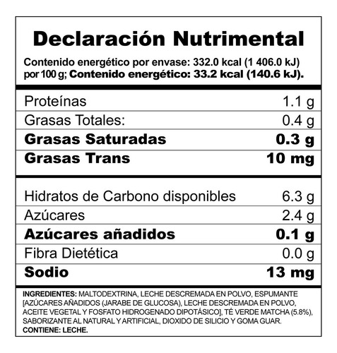 Té Verde Matcha Sabor Almendra Mccormick 5 Pzas