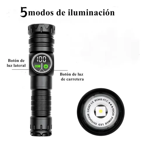 Zx Rechargeable Flashlight With Five Lighting Modes | Parcelamento