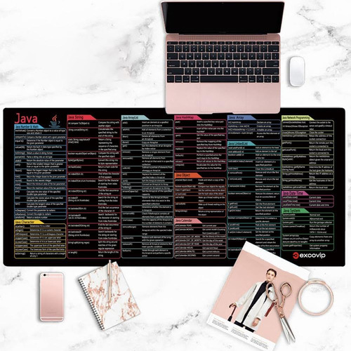 Mousepad Emborrachado Programador Java - 80x30