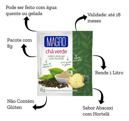 Chá Verde De Abacaxi Com Hortelã Magro 8g Caixa Com 15 Unid.