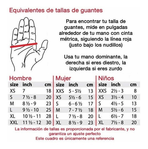 Guantes Latex Descartables Negros Professional 3 Cajas 20un
